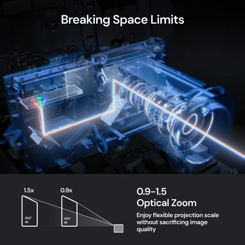 Valerion VisionMaster Pro2 & Pro | 4K RGB Triple Laser Projector