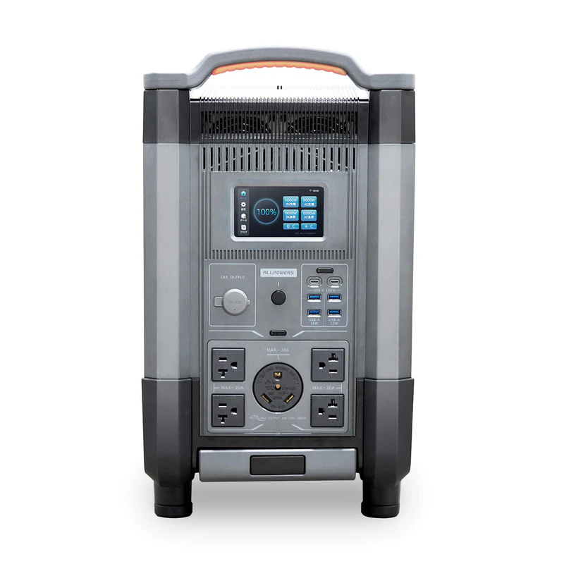 ALLPOWERS R4000 Portable Power Station | 4000W 3456Wh - Image 2